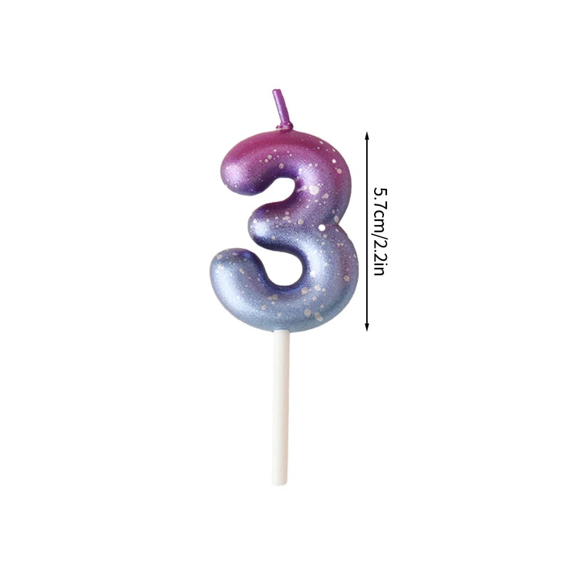 NUMBER CANDLES