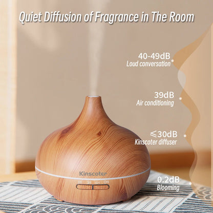 AROMA DIFFUSER